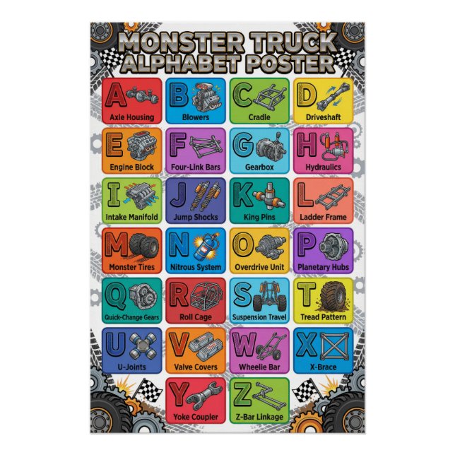 A-Z Monster Truck Parts Alphabet Poster (Front)