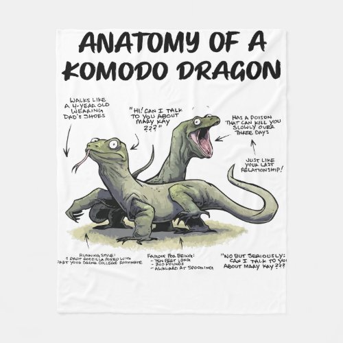 AanraAnatomy Of A Komodo Dragon The Bearded Dragon Fleece Blanket