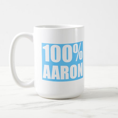 Aaron name coffee mug