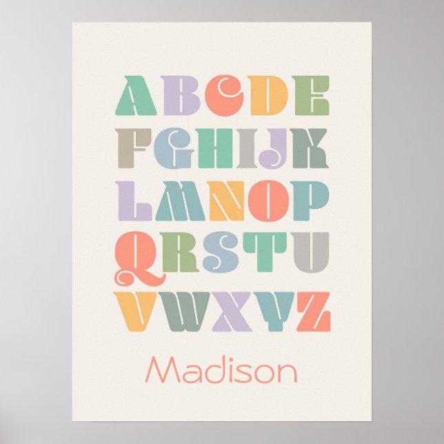 ABC Alphabet Custom Poster (Front)