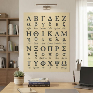 ABC Ancient Greek Alphabet Letters In Order   A Z Poster