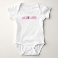 ABCDE F CANCER