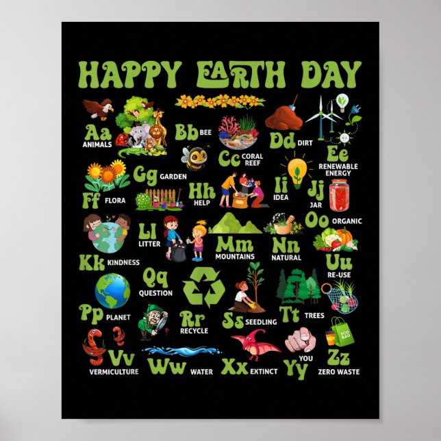 Abcs Of Earth Day Teacher Save Our Planet Nature Poster (Front)