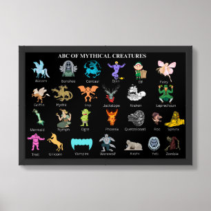 ABCs of mythical ceatures    Framed Art