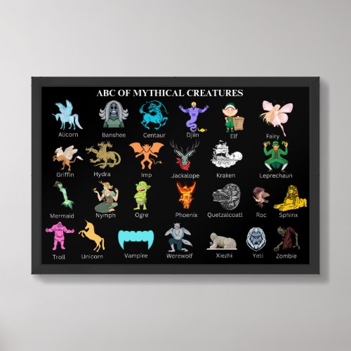 ABCs of mythical ceatures   Framed Art