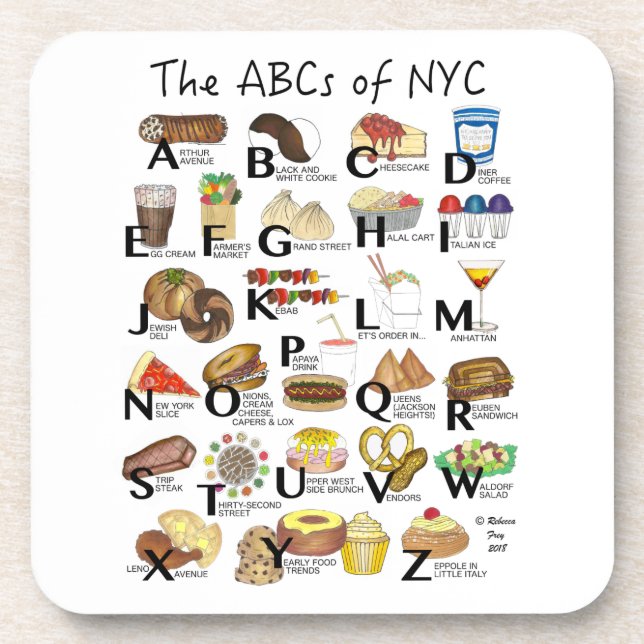 ABCs of NYC Iconic New York City Foods Alphabet Beverage Coaster (Front)