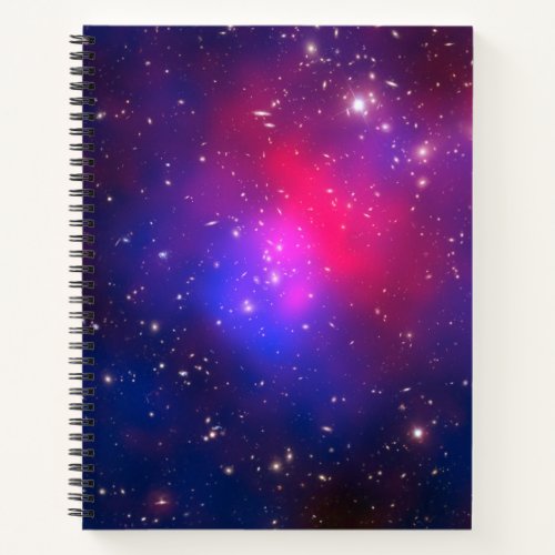 Abell 2744 Pandoras Cluster Notebook