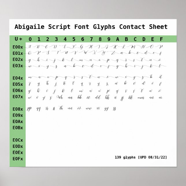 Abigaile Script Font Glyphs Contact Sheet Poster (Front)
