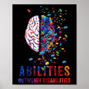 Abilities Outweigh Disabilities Special Education Poster