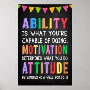 Abilities Vertical Poster For Classroom