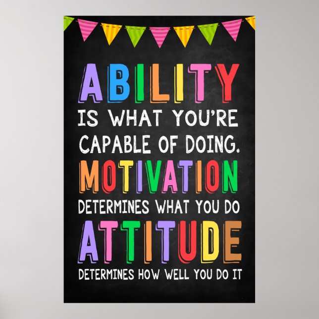 Abilities Vertical Poster For Classroom (Front)