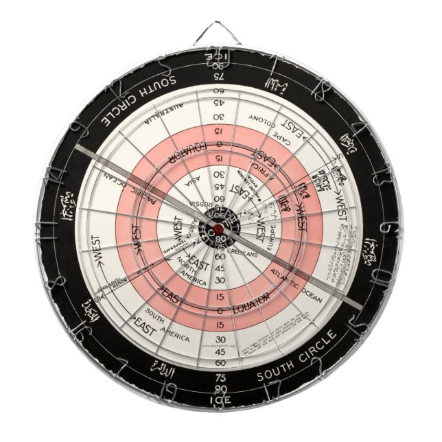 Abizaid Flat Surface, Stationary Earth Dart Board (Front)