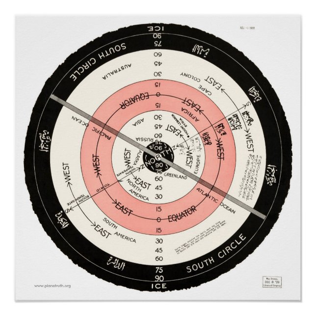 Abizaid "Flat Surface, Stationary Earth" High-Res Poster (Front)