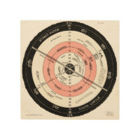 Abizaid "Flat Surface, Stationary Earth" Wall Art