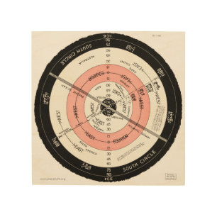 Abizaid "Flat Surface, Stationary Earth" Wall Art