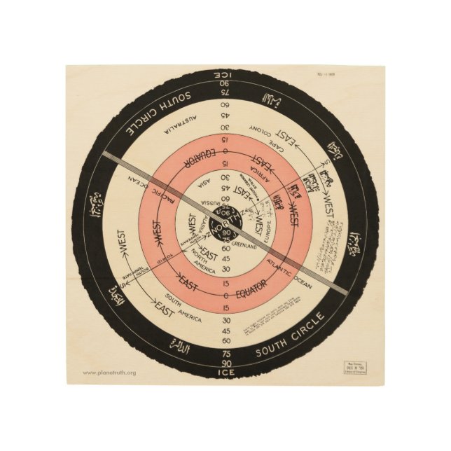 Abizaid "Flat Surface, Stationary Earth" Wall Art (Front)