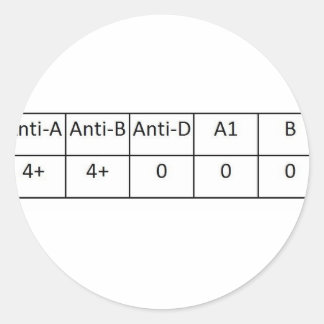 ABNEG CLASSIC ROUND STICKER