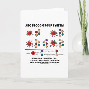 ABO Blood Group System Understand Blood Type Card
