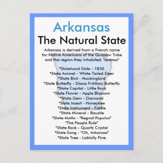 About Arkansas Postcard