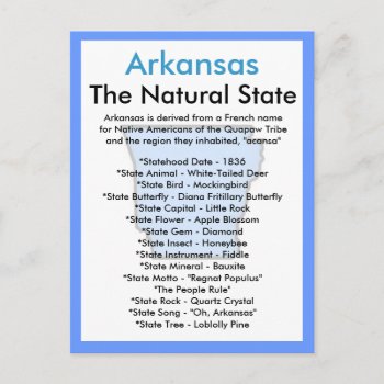 About Arkansas Postcard by archemedes at Zazzle