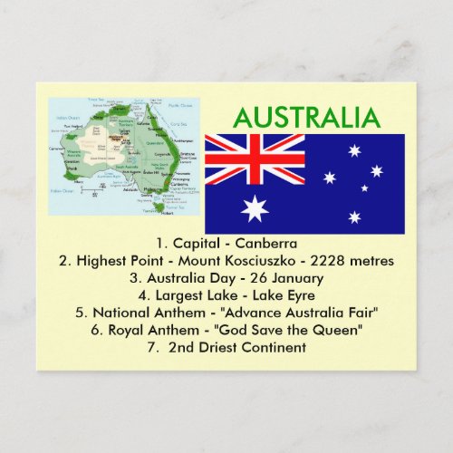 About Australia Postcard