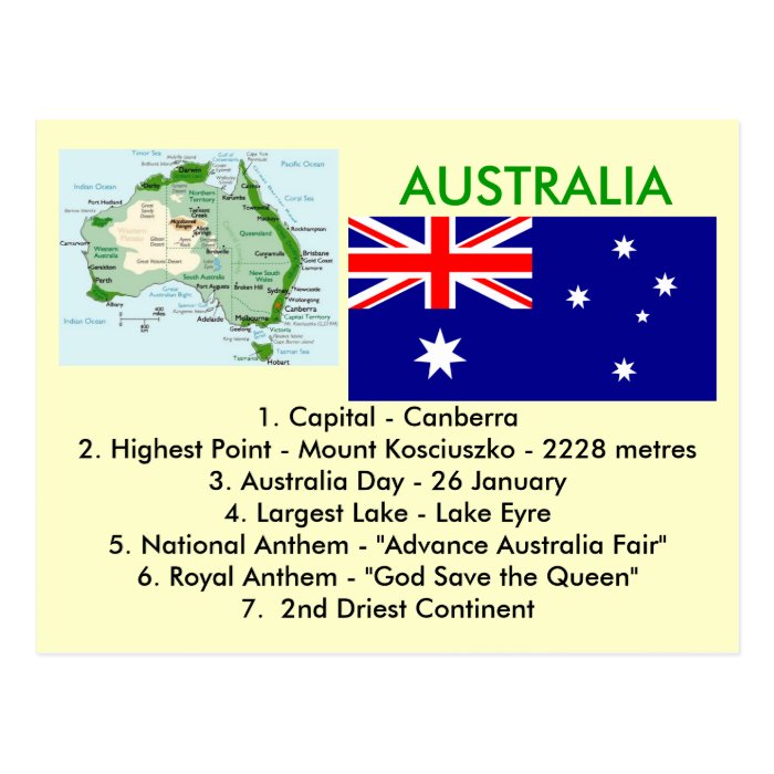 About Australia Postcard