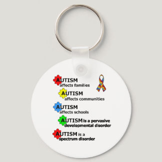 ABOUT AUTISM KEYCHAIN