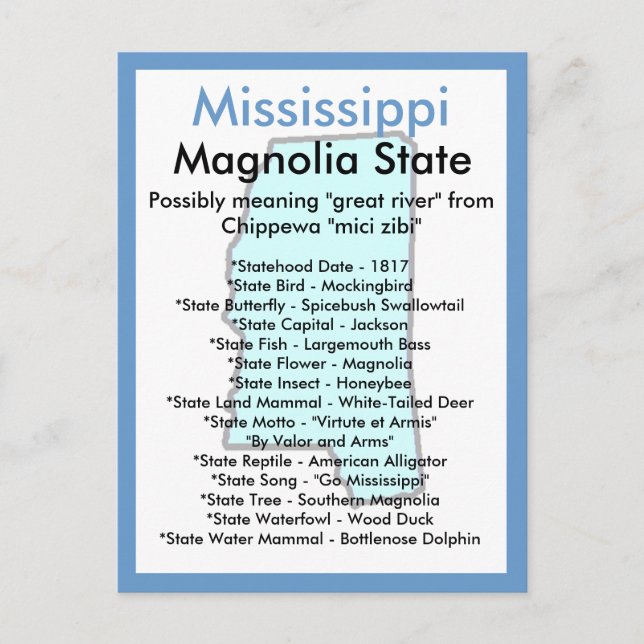 About Mississippi Postcard (Front)