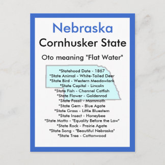 About Nebraska Postcard