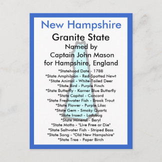 About New Hampshire Postcard