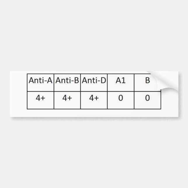 ABPOS BUMPER STICKER (Front)