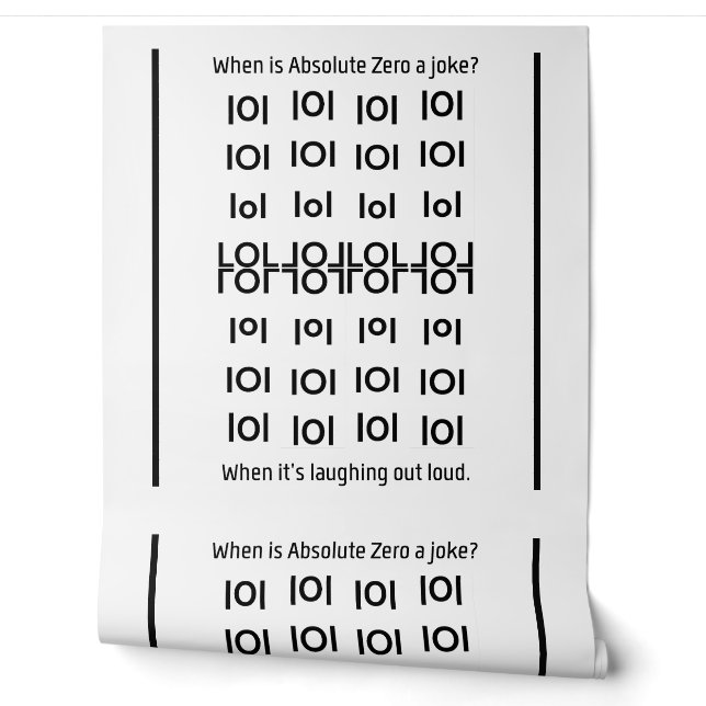 Absolute LOLs Wallpaper (Unrolling)