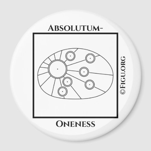 Absolutum_Oneness Symbol Magnet