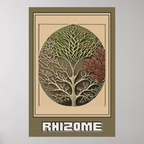 Abstract Botanical Wall Art Rhizome Illustration Poster