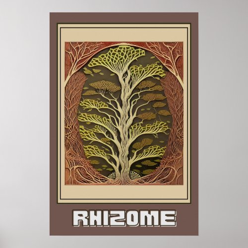 Abstract Botanical Wall Art Rhizome Illustration Poster