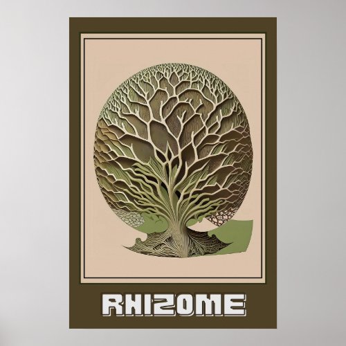 Abstract Botanical Wall Art Rhizome Illustration Poster