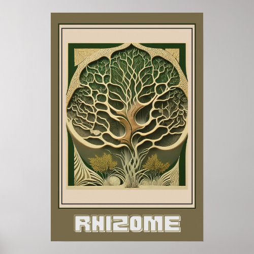 Abstract Botanical Wall Art Rhizome Illustration Poster