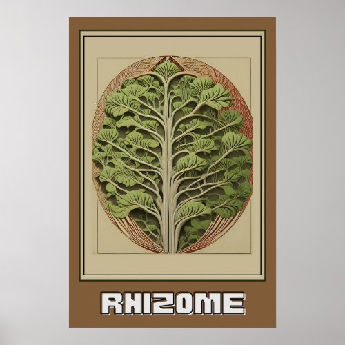 Abstract Botanical Wall Art Rhizome Illustration Poster