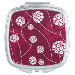 Abstract floral pattern compact mirror