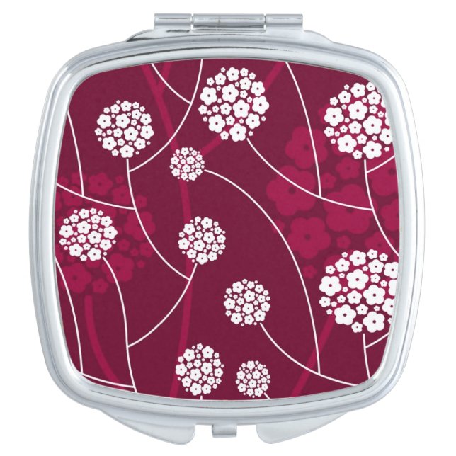 Abstract floral pattern compact mirror (Front)