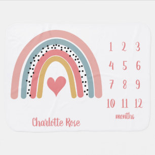 Abstract Rainbow Baby Girl Baby Milestone Blanket