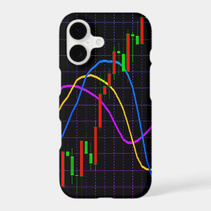 Abstract Stock Market Candlestick Chart on Black iPhone 17 Case