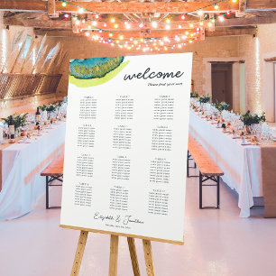 Abstract Watercolor Wedding Table Welcome Sign