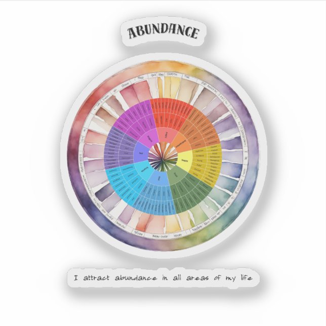 Abundance Positive Affirmation  Sticker (Front)