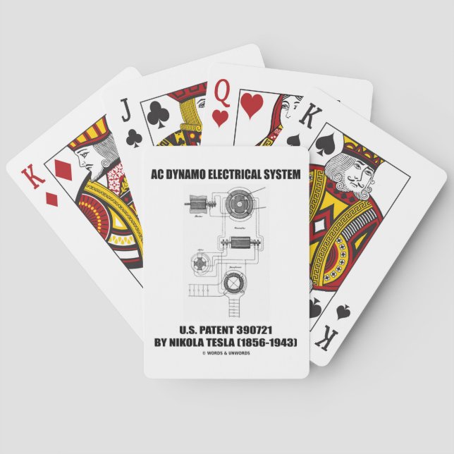 AC Dynamo Electrical System US Patent Nikola Tesla Poker Cards (Back)