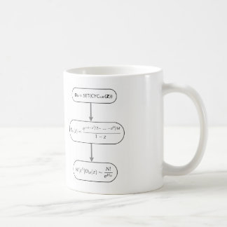 AC mug