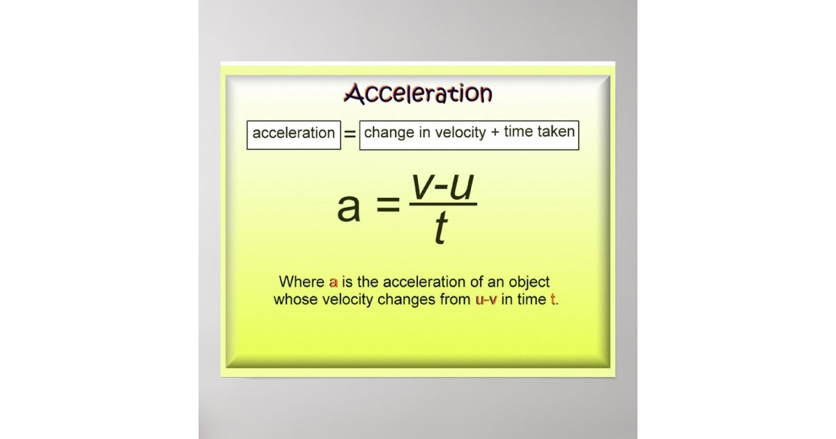 Acceleration, Math, Science, Physics Poster | Zazzle