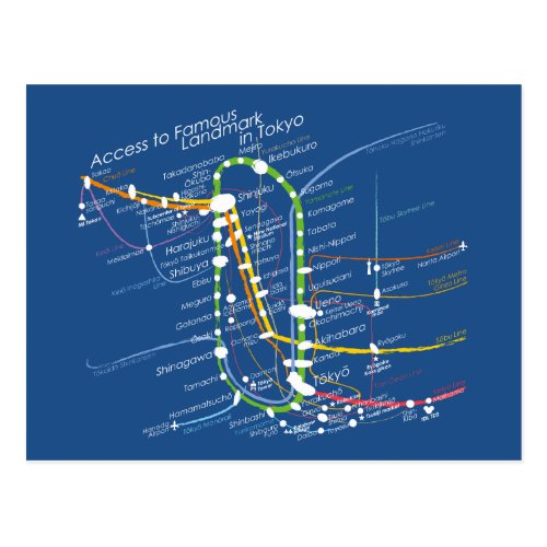 Access to Famous Landmark in Tokyo Postcard Access to Famous Landmark in Tokyo Postcard