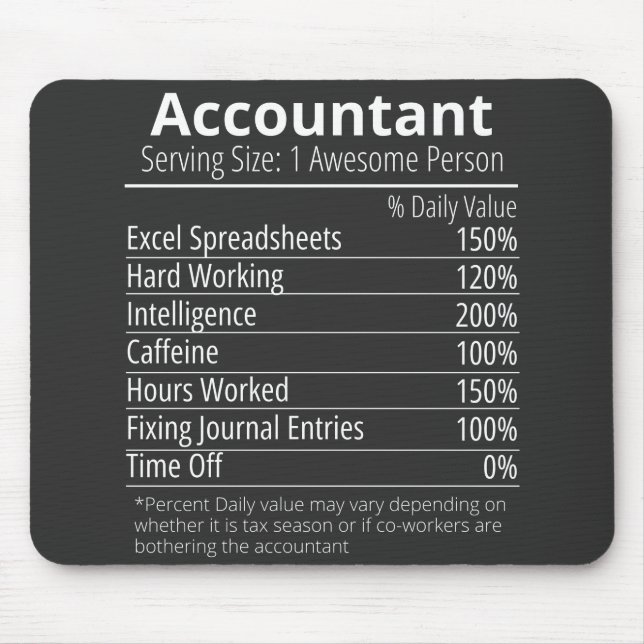 Accountant Nutrition Fact, Nutrition Facts Mouse Pad (Front)