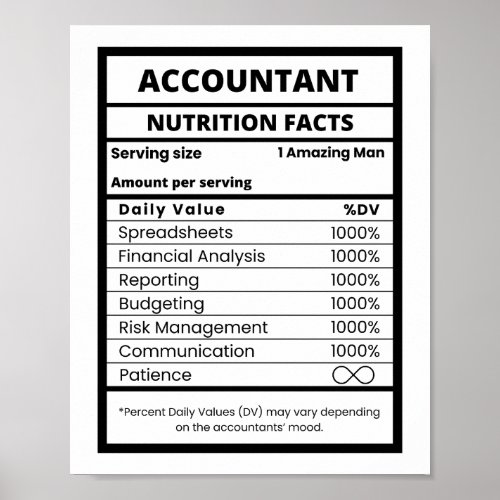 Accountants And Bookkeepers Funny Job Poster